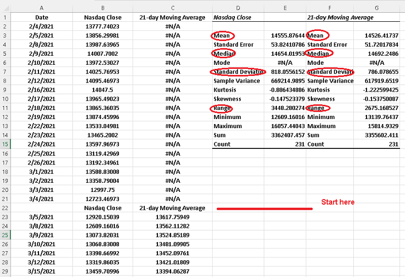 Results Example 2