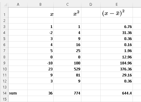 Table for Standard Deviation Table Calculations