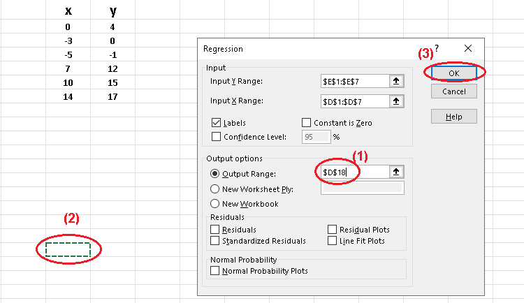 Output Range