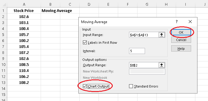 Check Chart Output and Click OK