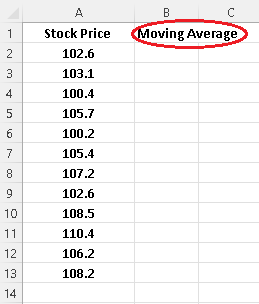 Create a Label for Moving Average 