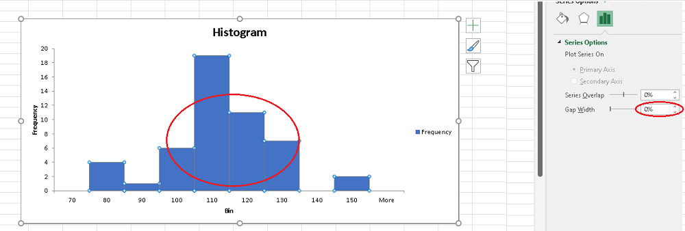 Output of Histogram Application