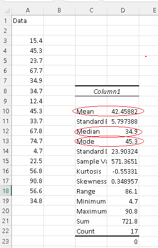 Measures of Central Tendency